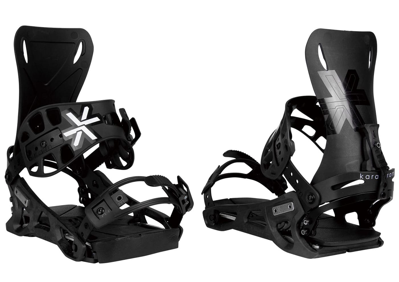 RECON | Karakoram Bindings 公式